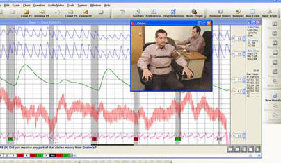 a polygram from computerized polygraph examination with video 